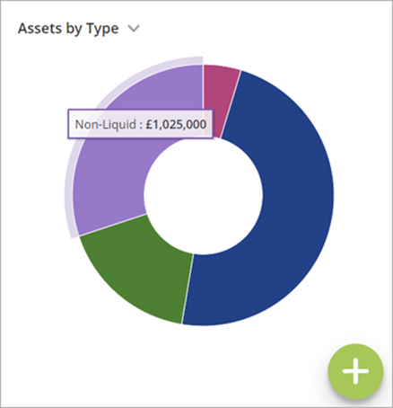 Dashboard_UK_42.png