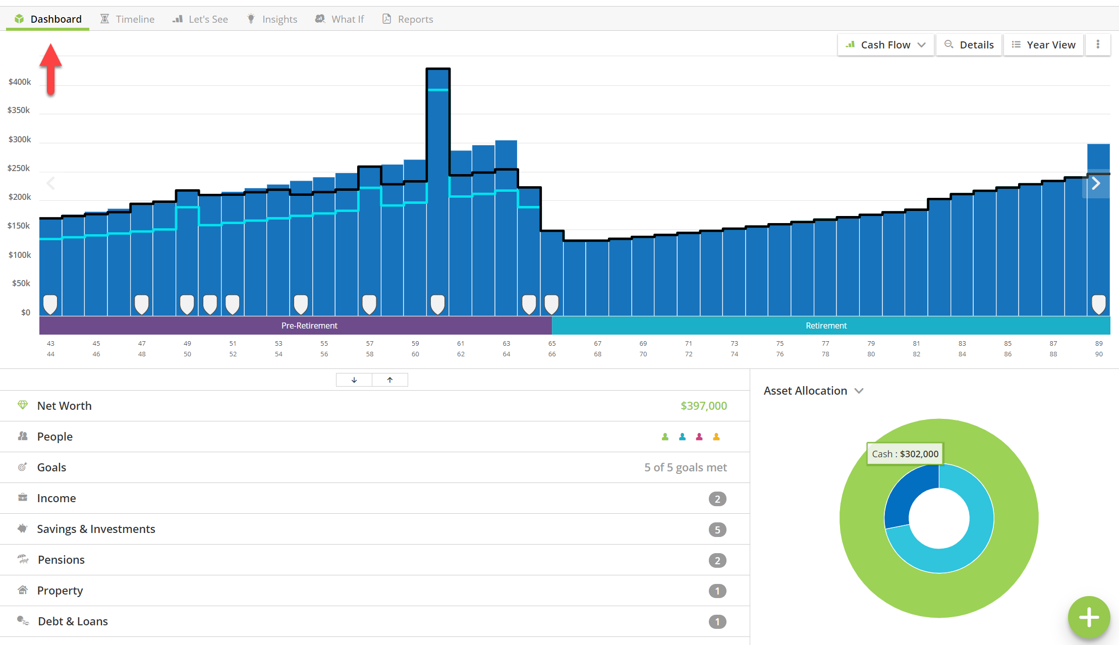 About the Dashboard - Your Planning Control Centre - Global – Have a ...