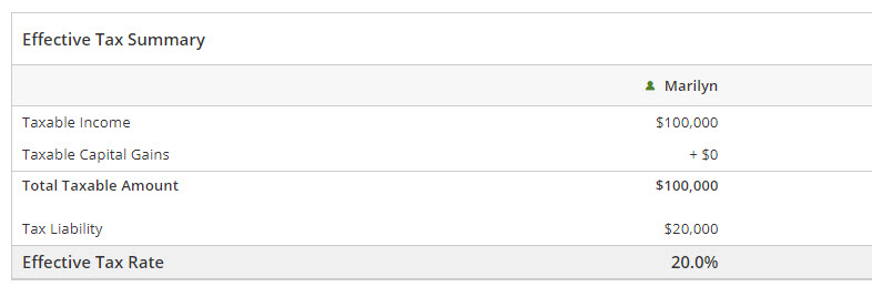 Effective Tax Rates.jpg