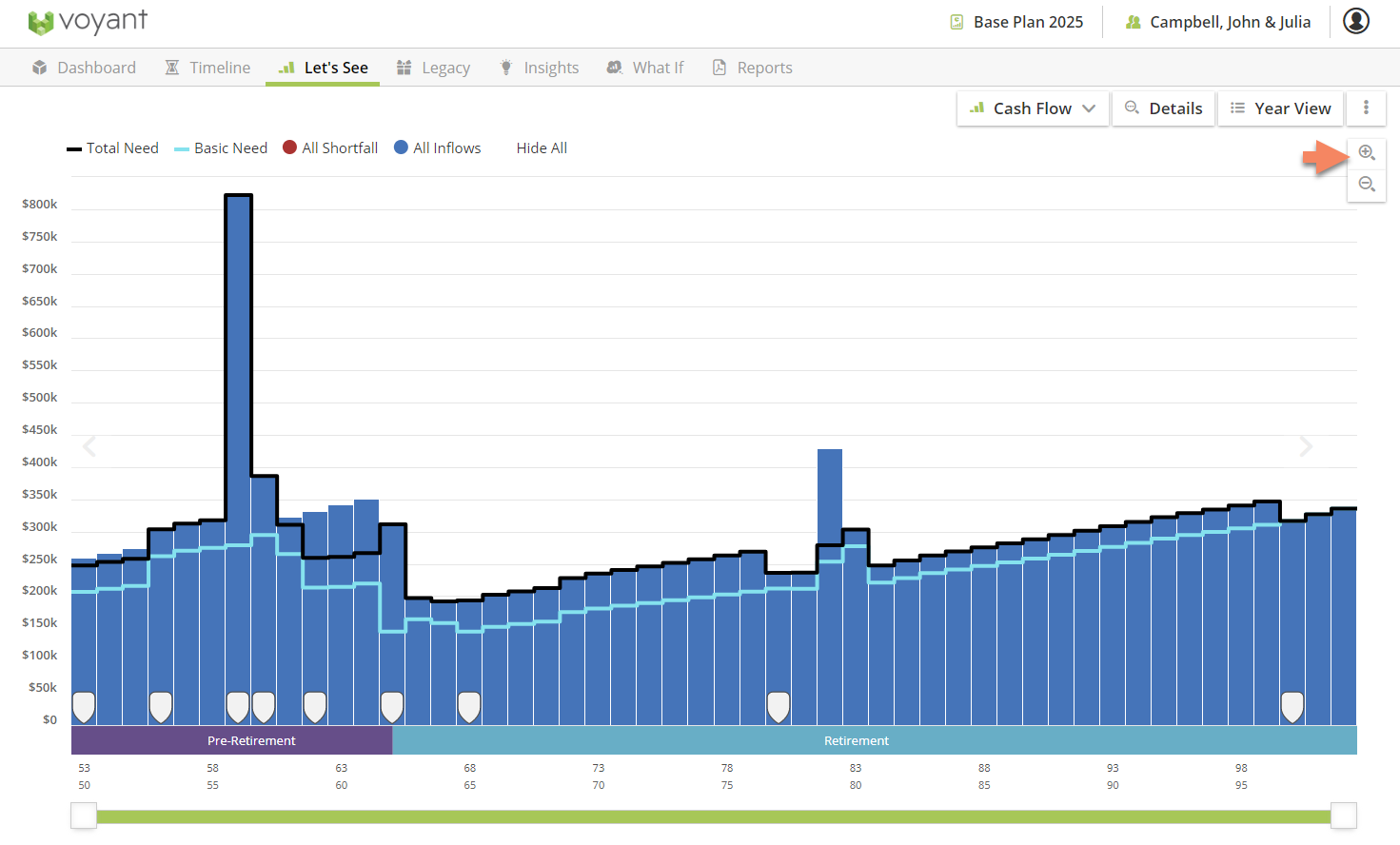 Zoom Charts In Tableau at Leanna Weise blog