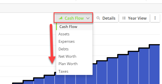 Detailed Chart Views Toggle Detailed Charts And The Yearly Chart Details On Or Off With A Single Click Advisergo All Regions Have A Question