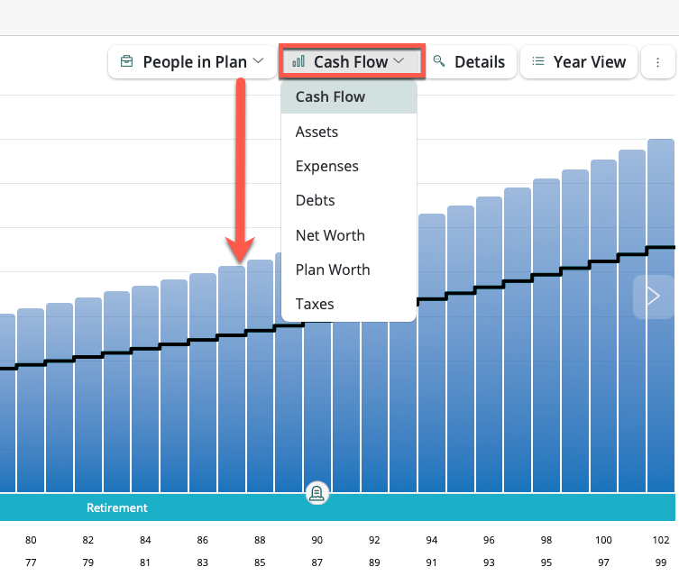 Detailed Chart Views - Toggle detailed charts and the yearly chart ...