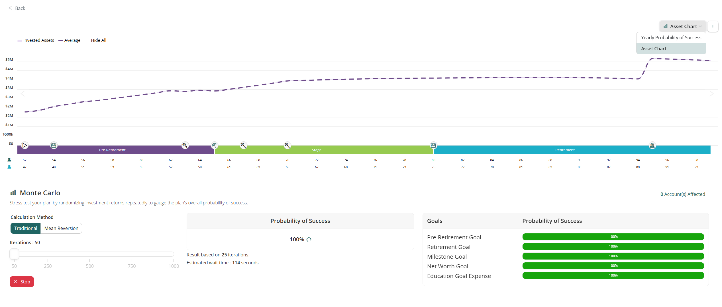 AGO-3298 monte carlo after fix.png