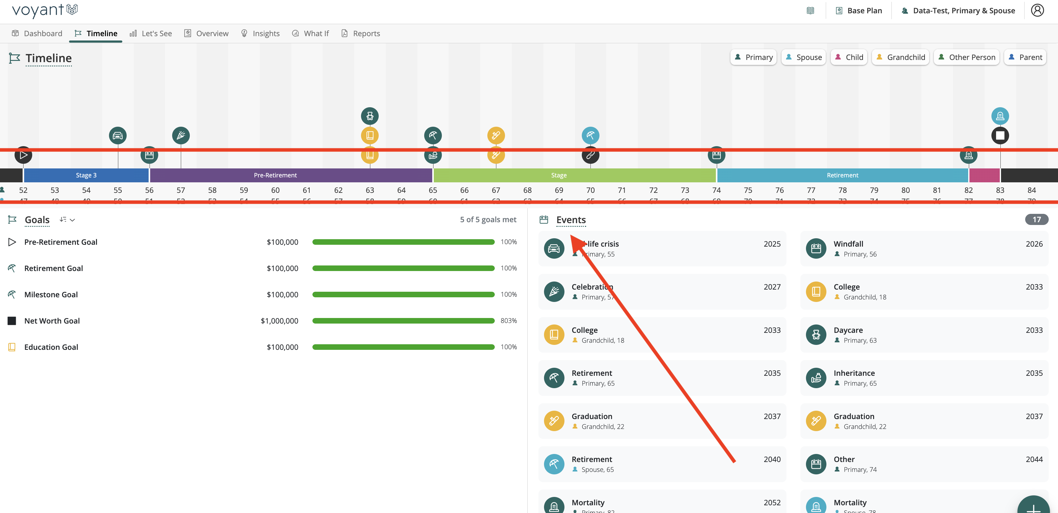AGO-3220- Timeline Events.png