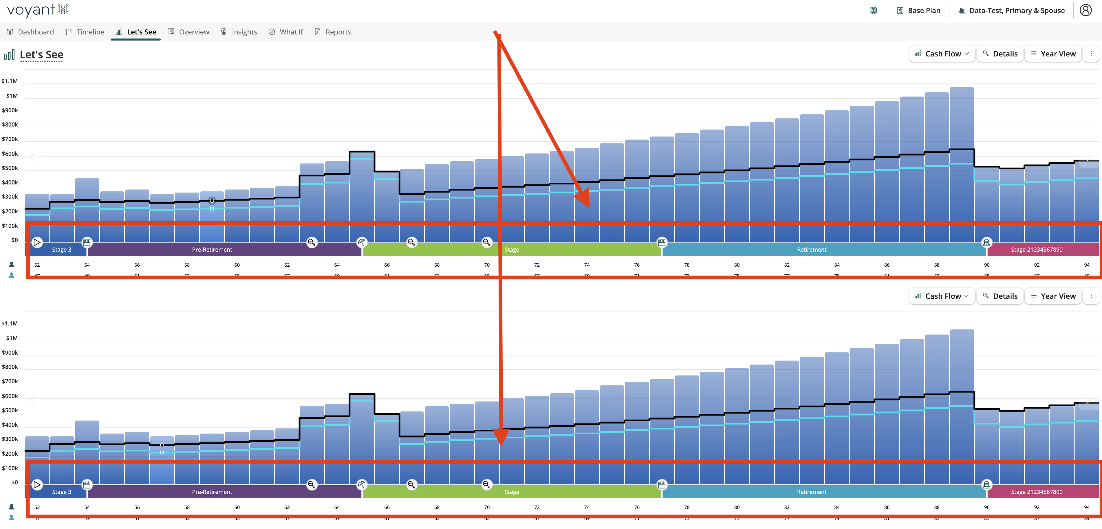AGO-3220- stages.png