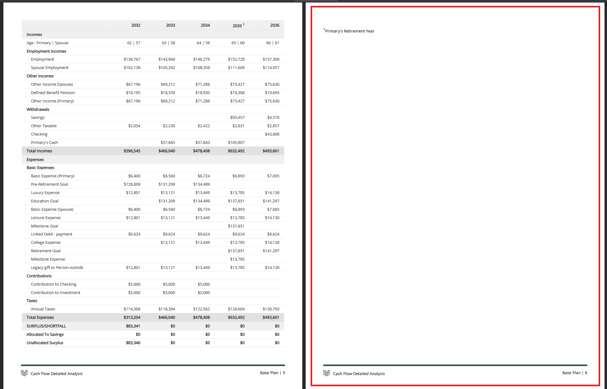 VC-4774- Cash Flow Detailed Analysis Report - after.png