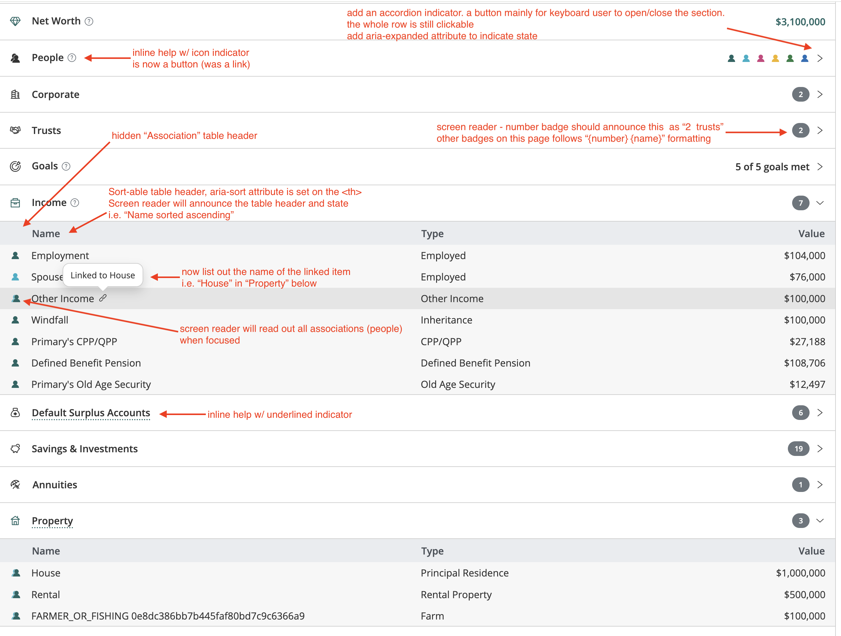 CA-867 Dashboard Enhancements.png