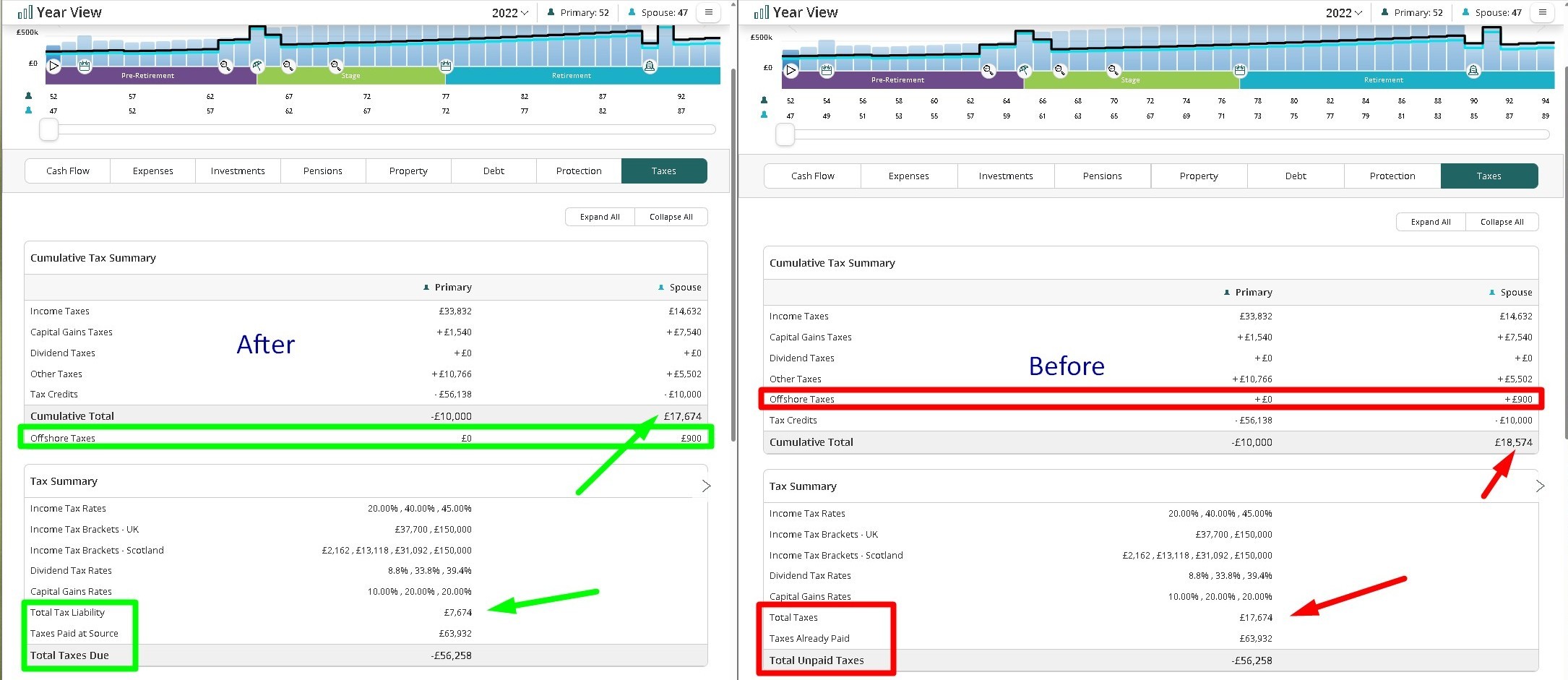 VC-5054 cumulative tax summary before.jpg