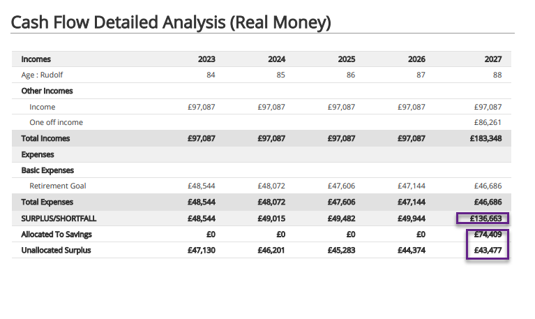 VC-3442 - reports real money view incorrect.png