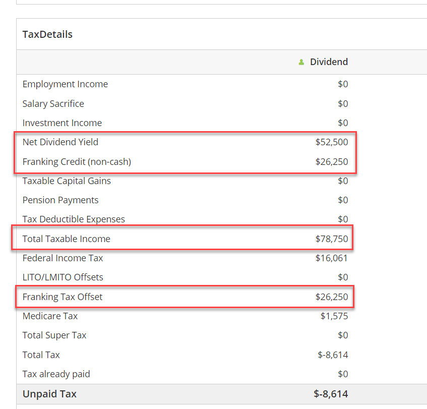 dividend-franking-australia-have-a-question